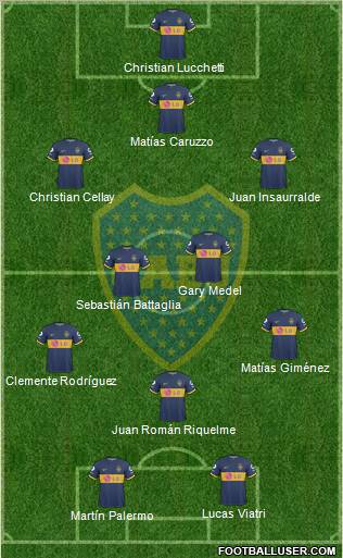 Boca Juniors football formation