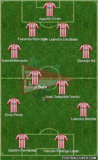 Estudiantes de La Plata football formation