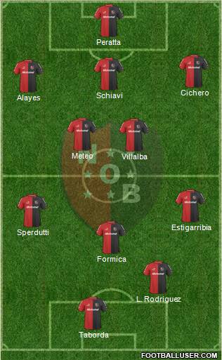 Newell's Old Boys football formation