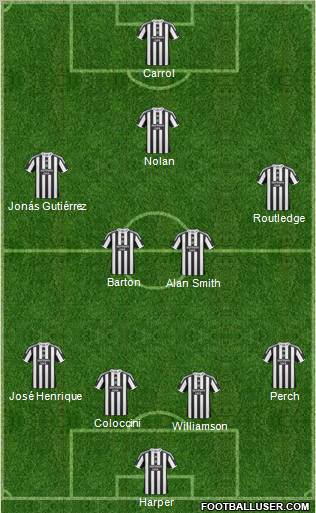 Newcastle United football formation