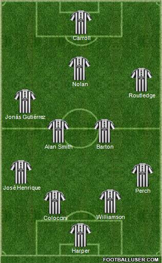 Newcastle United football formation