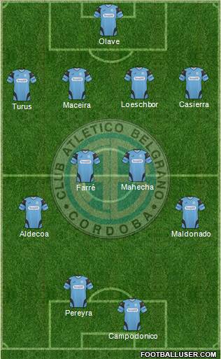 Belgrano de Córdoba 4-4-2 football formation