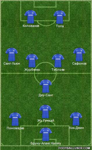 Chelsea Formation 2010