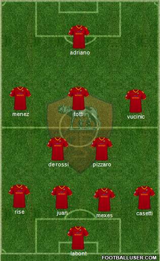 AS Roma Formation 2010