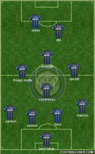 F.C. Internazionale Formation 2010