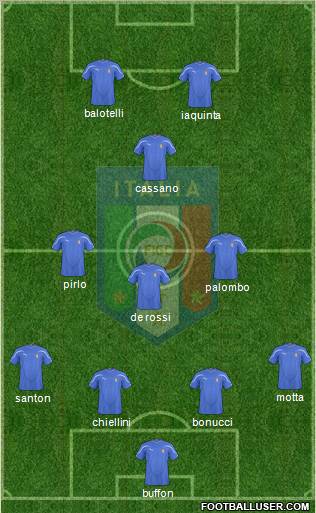 Italy Formation 2010