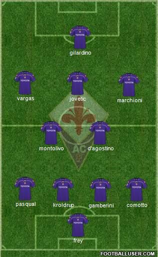 Fiorentina 4-2-3-1 football formation