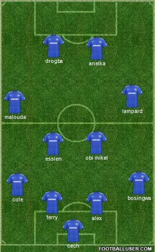 Chelsea Formation 2010