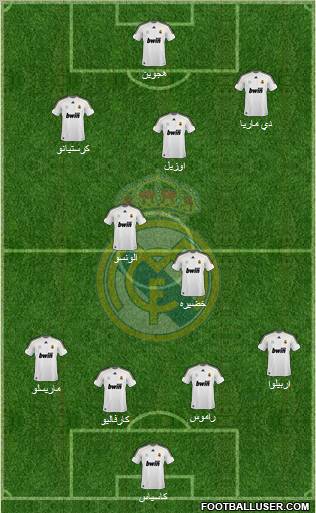 Real Madrid C.F. Formation 2010