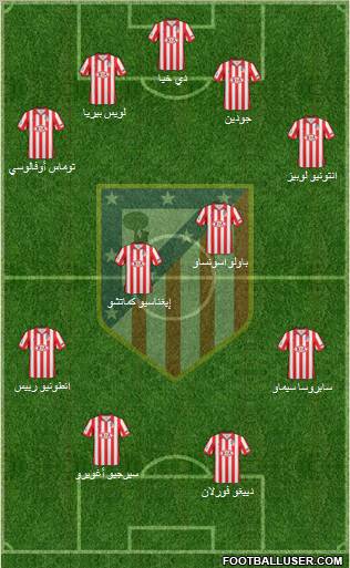 C. Atlético Madrid S.A.D. Formation 2010