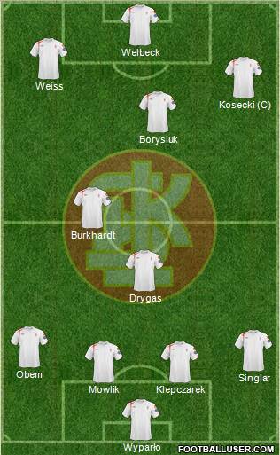 Lodzki Klub Sportowy Formation 2010