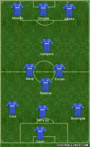Chelsea Formation 2010