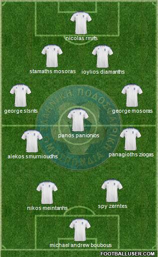 Greece football formation