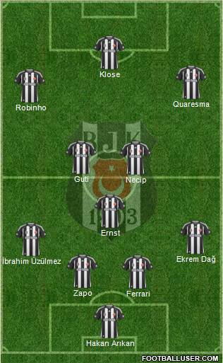 Besiktas JK Formation 2010