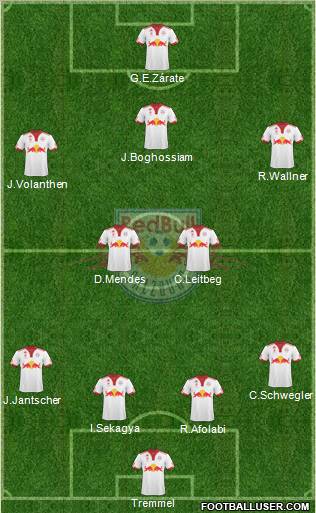 FC Salzburg Formation 2010