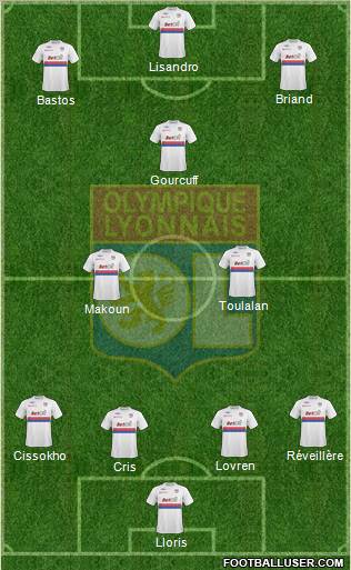 Olympique Lyonnais Formation 2010