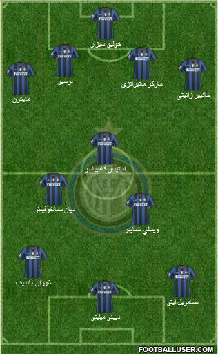 F.C. Internazionale Formation 2010