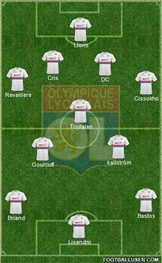 Olympique Lyonnais Formation 2010