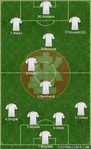 Lodzki Klub Sportowy Formation 2010