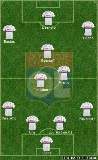 Olympique Lyonnais Formation 2010