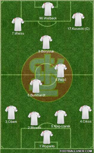Lodzki Klub Sportowy Formation 2010