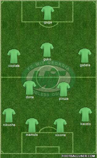 WIT-Georgia Tbilisi Formation 2010