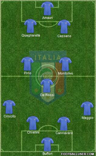 Italy Formation 2010