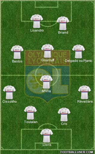 Olympique Lyonnais Formation 2010