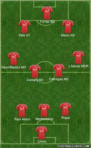 Liverpool Formation 2010