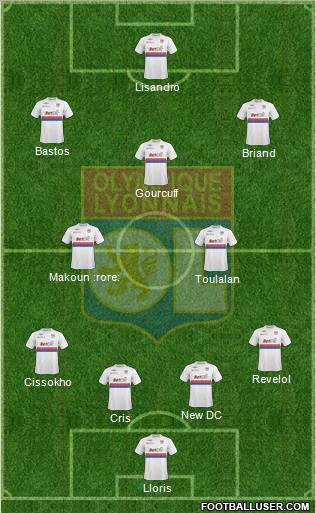 Olympique Lyonnais Formation 2010