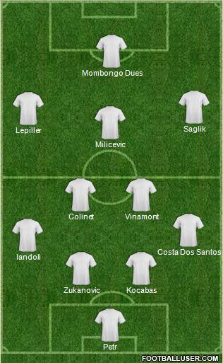 Championship Manager Team football formation