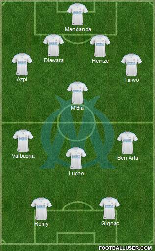 Olympique de Marseille Formation 2010