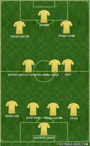 Championship Manager Team football formation