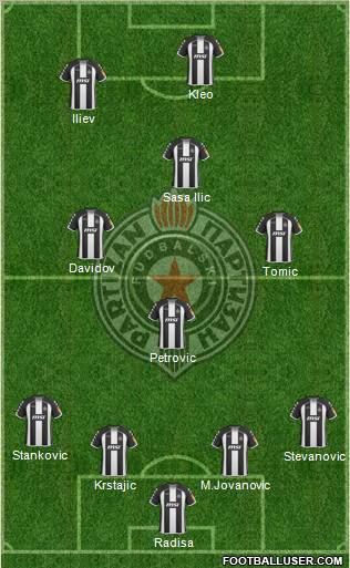 FK Partizan Beograd football formation