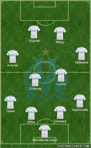 Olympique de Marseille Formation 2010