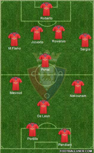 C. At. Osasuna 4-4-2 football formation