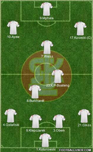 Lodzki Klub Sportowy Formation 2010