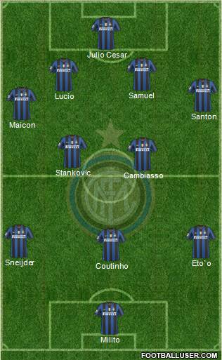 F.C. Internazionale Formation 2010