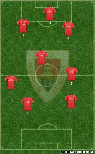 C.D. Numancia S.A.D. Formation 2010