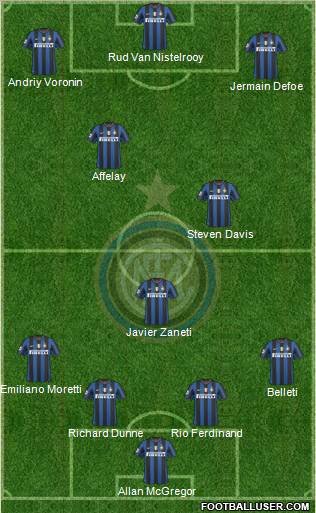 F.C. Internazionale Formation 2010