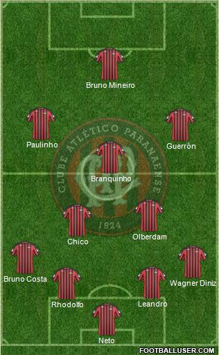 C Atlético Paranaense 4-2-3-1 football formation