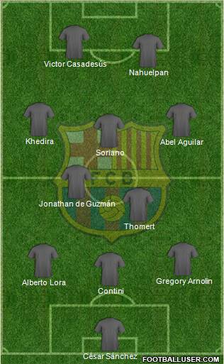F.C. Barcelona Formation 2010