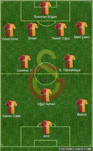 Galatasaray SK Formation 2010