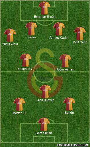Galatasaray SK Formation 2010