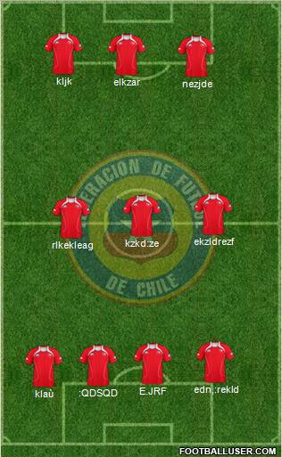 Chile football formation