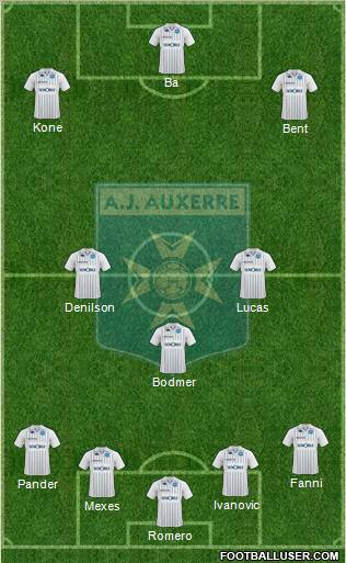 A.J. Auxerre Formation 2010