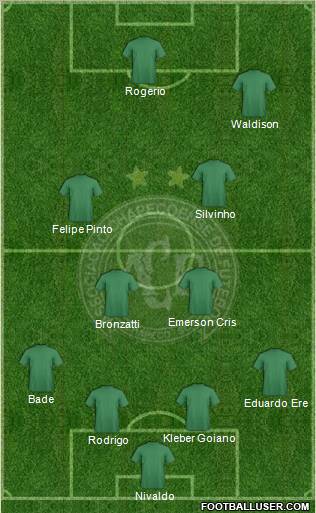 A Chapecoense F 4-4-2 football formation