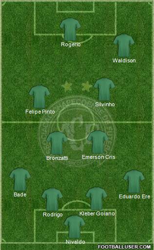 A Chapecoense F football formation