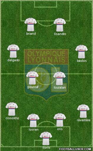 Olympique Lyonnais Formation 2010
