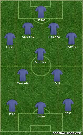 Fifa Team Formation 2010